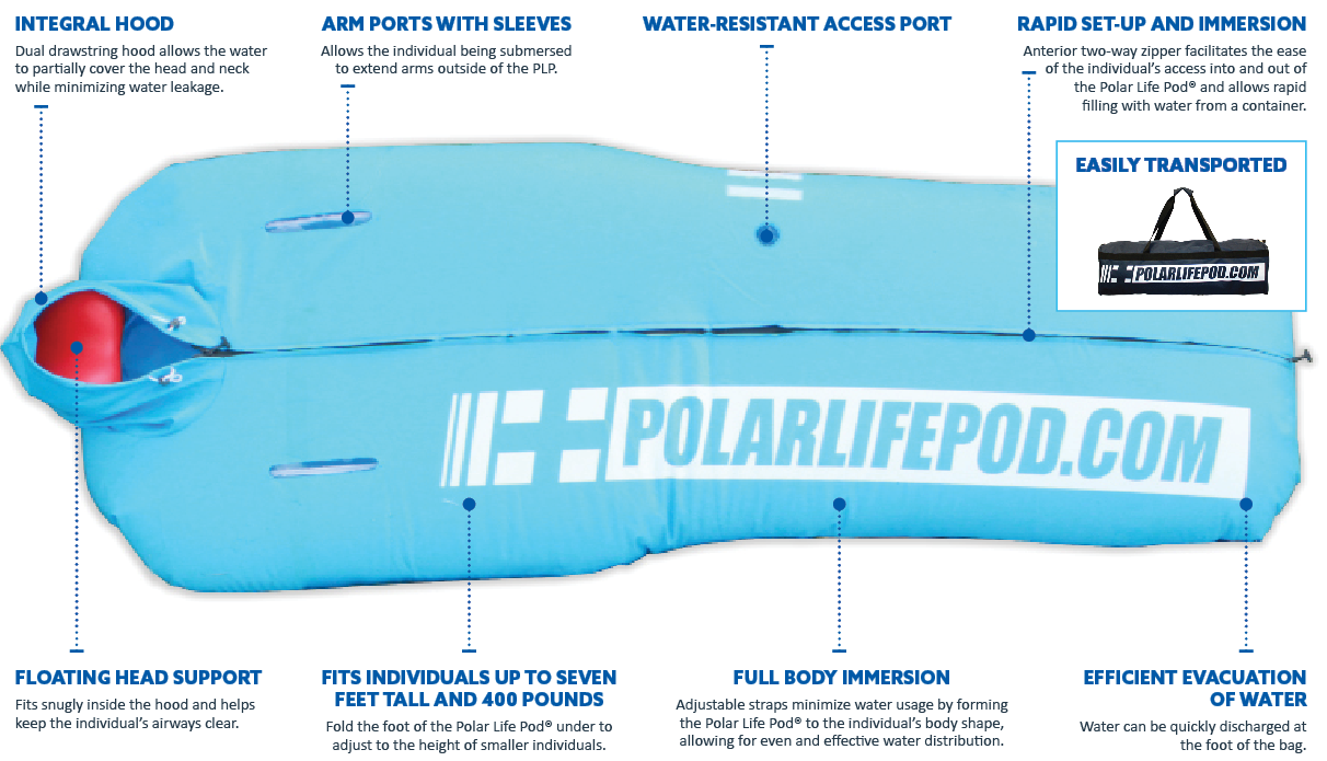 Polar Life Pod Features 
